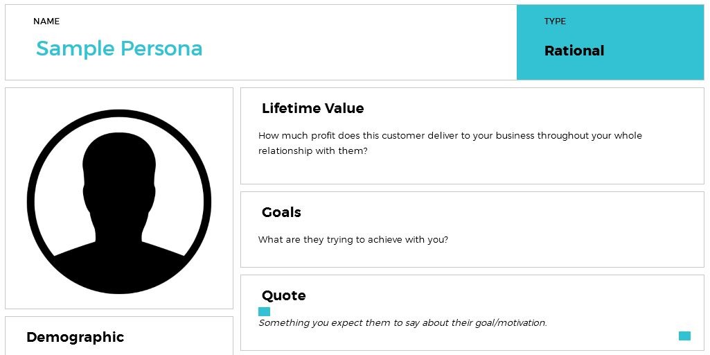 Customer Persona Template